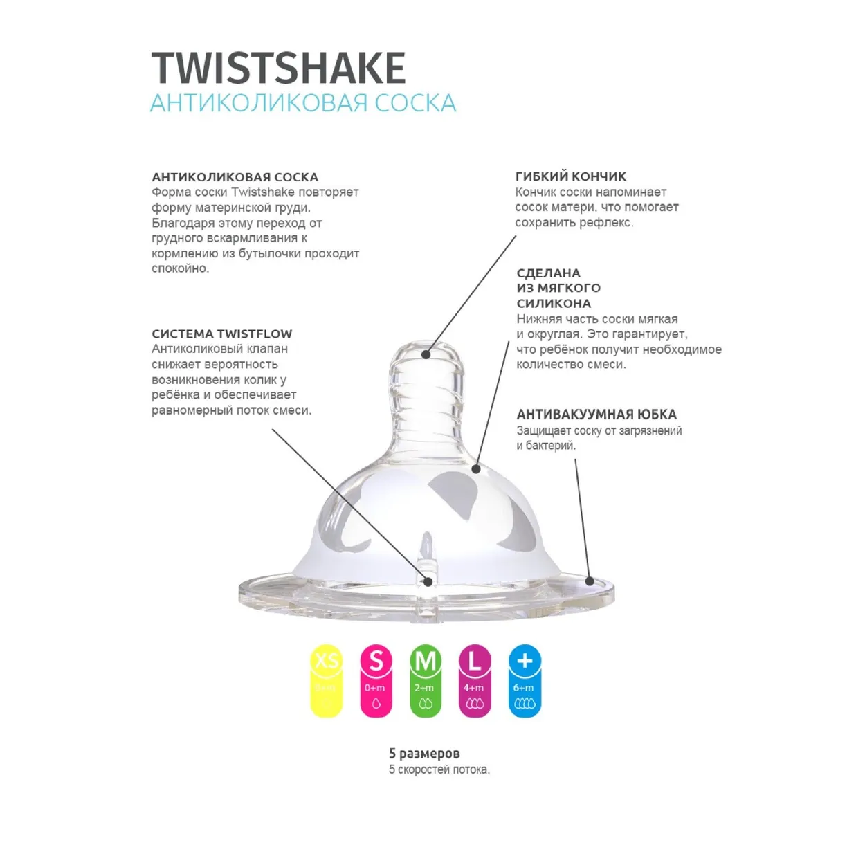 Соска для бутылочки Twistshake антиколиковая Прозрачная 2 шт Размер M 2 мес+