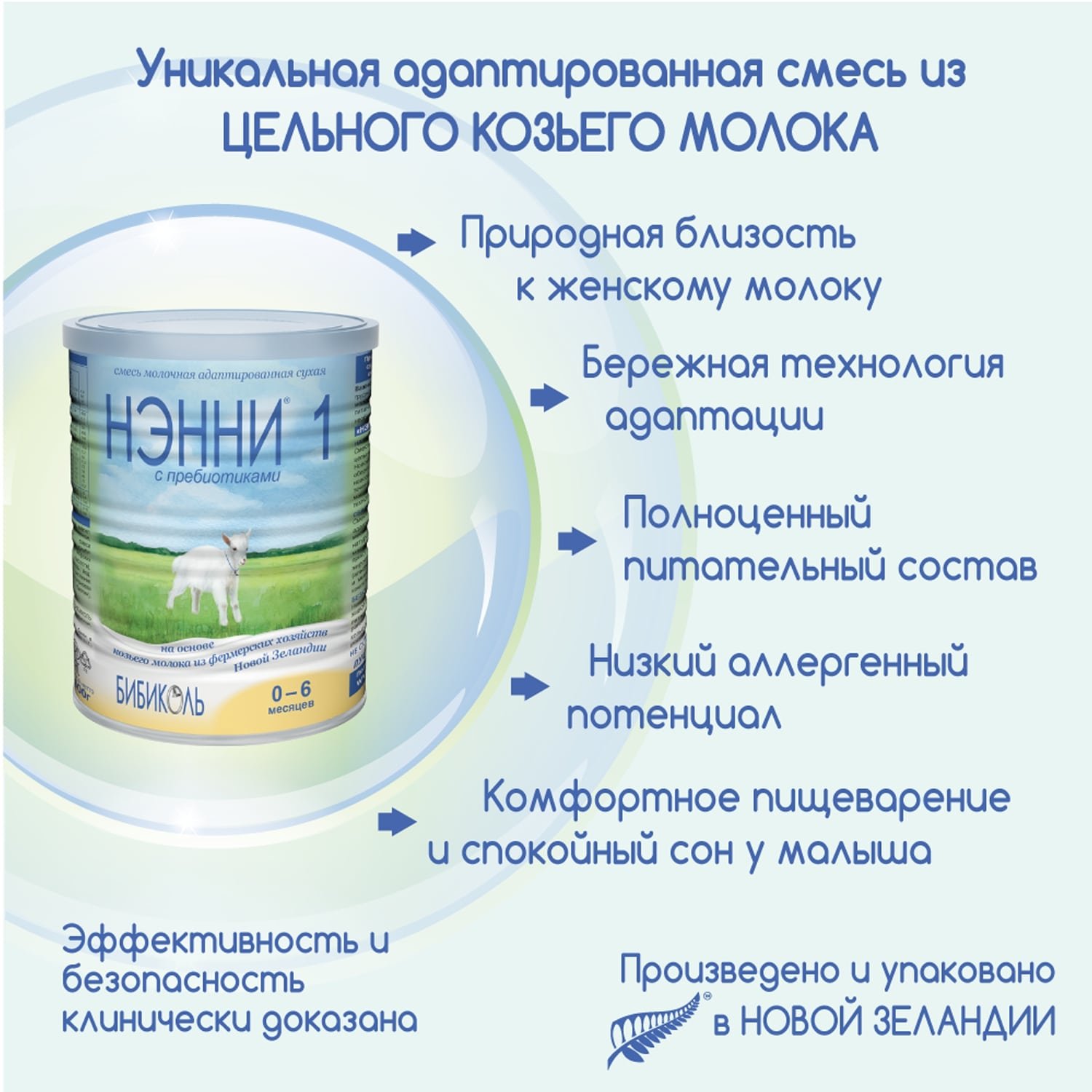 Молочная смесь Нэнни 1 с пребиотиками на основе козьего молока 400 г с 0-6 мес