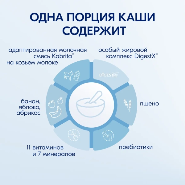 Kabrita Пшеничная каша на молочной смеси с бананом, яблоком и абрикосом 6+
