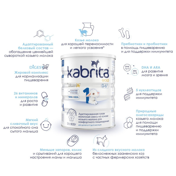 Kabrita/Кабрита смесь Gold 1 на основе козьего молока, 800г, c 0месяцев