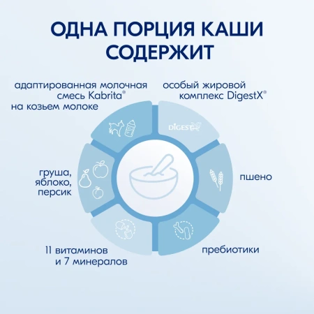 Kabrita Пшеничная каша на молочной смеси с грушей, яблоком и персиком 5+
