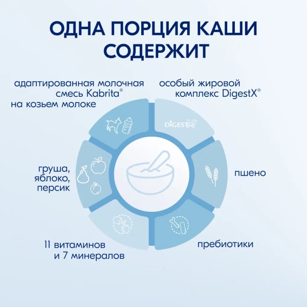 Kabrita Пшеничная каша на молочной смеси с грушей, яблоком и персиком 5+