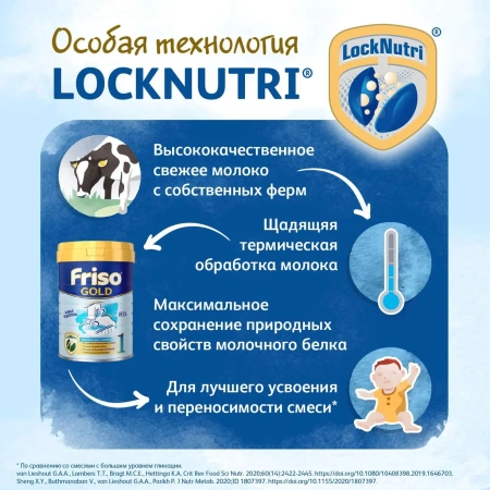 Смесь Friso Gold 1 LockNutri 800г с 0месяцев