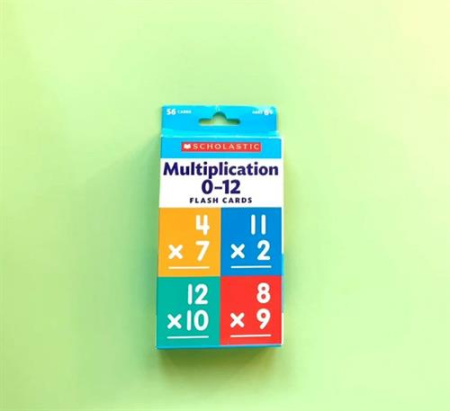 Карточки Multiplication