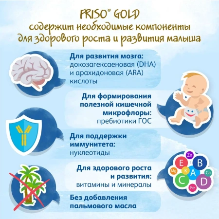 Смесь Friso Gold 1 LockNutri 800г с 0месяцев