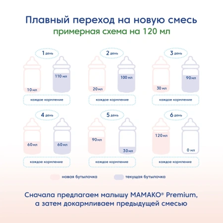 МАМАКО 3 Premium с 2'FL, с 12 месяцев 400гр